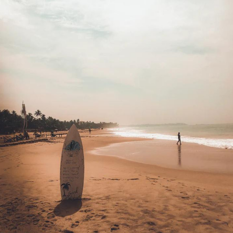 surfset® Pro Technical Information